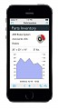 FileMaker Produktdatenbank iPhone